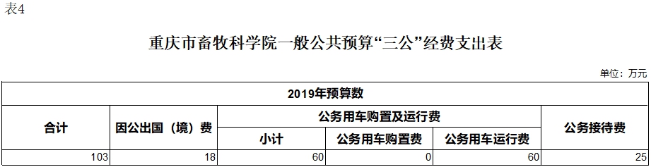 表4.jpg