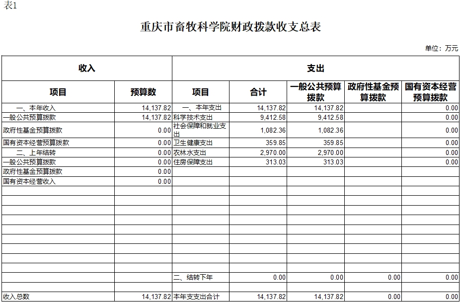 表1.jpg